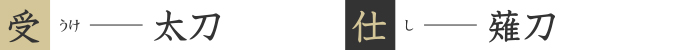 受（うけ）太刀：仕（し）薙刀